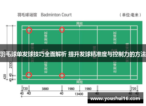 羽毛球单发球技巧全面解析 提升发球精准度与控制力的方法