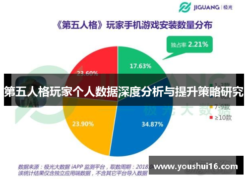 第五人格玩家个人数据深度分析与提升策略研究