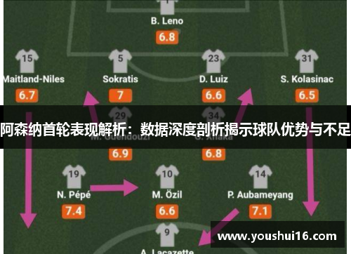 阿森纳首轮表现解析：数据深度剖析揭示球队优势与不足